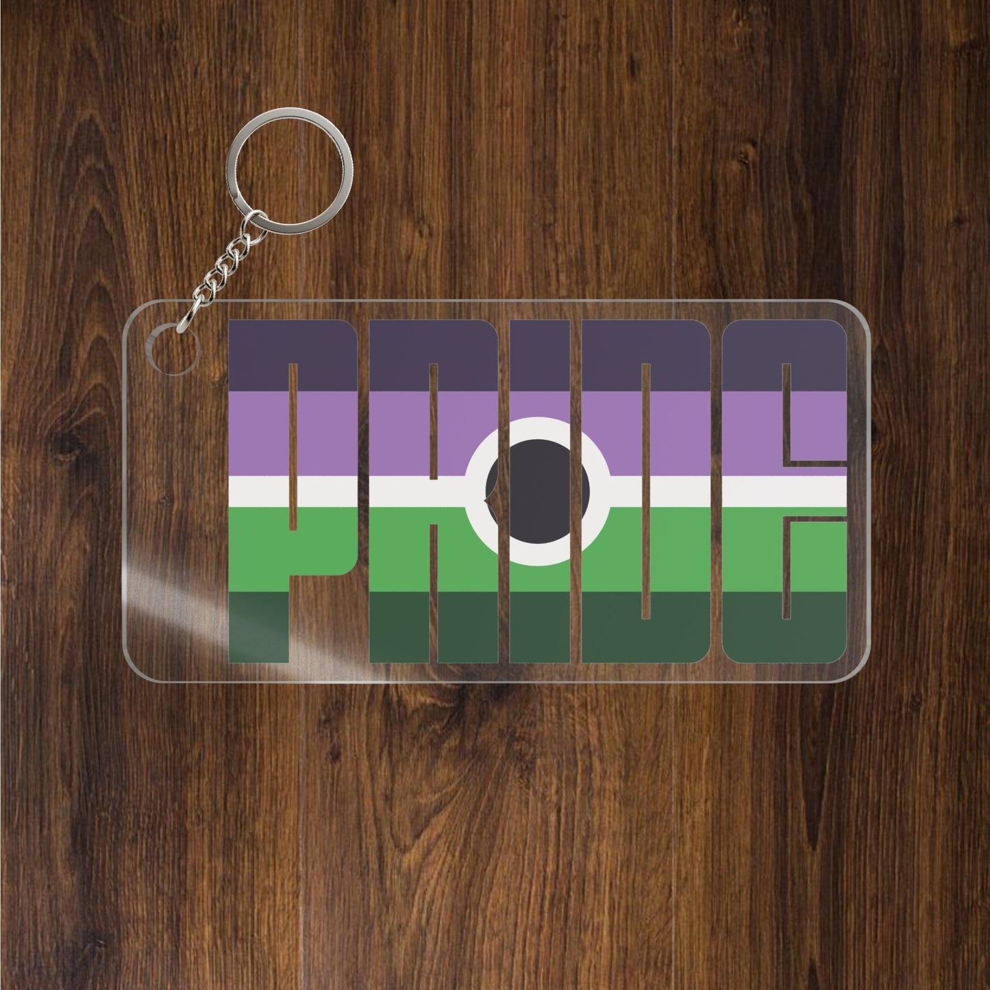 Voidpunk Pride Keychains