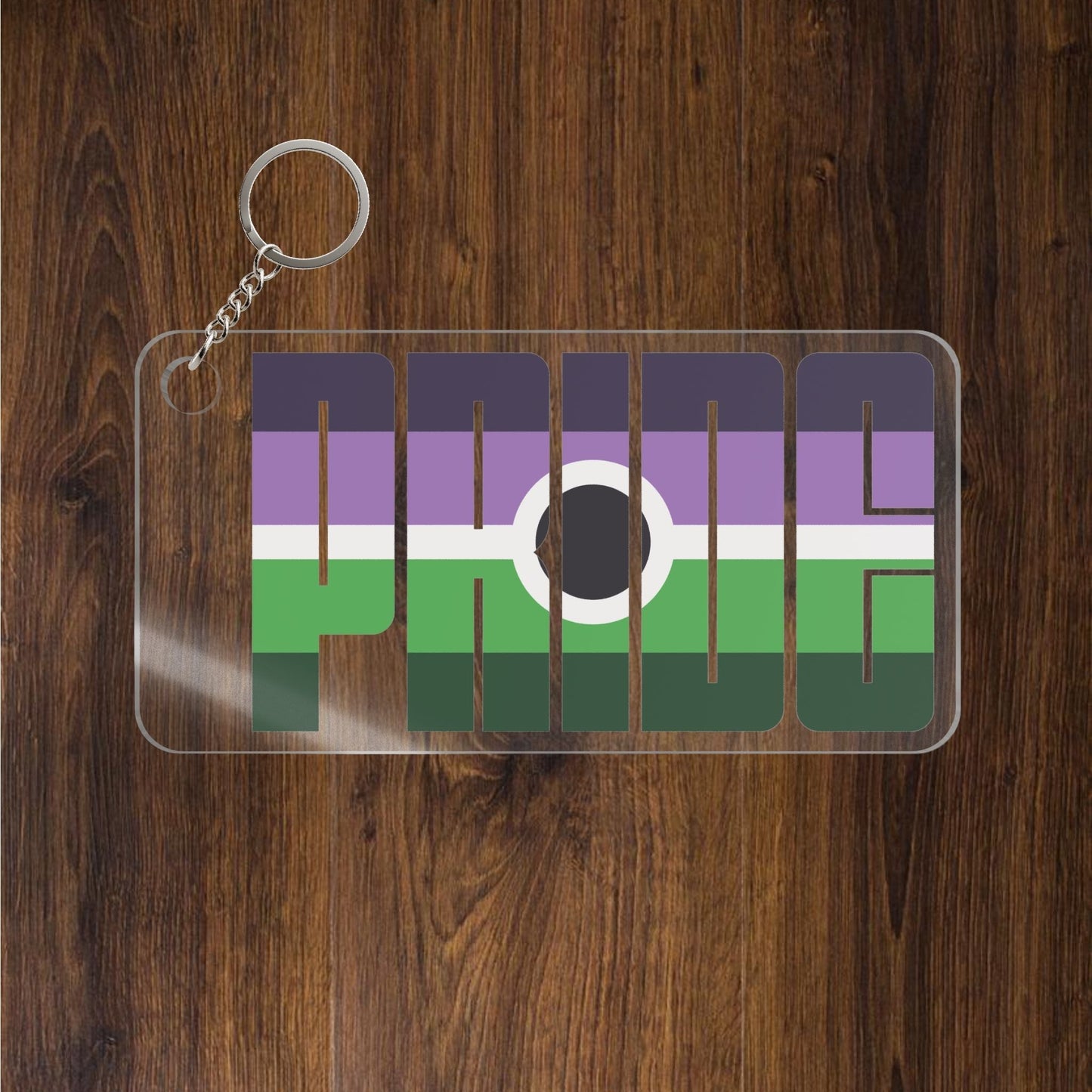 Voidpunk Pride Keychains