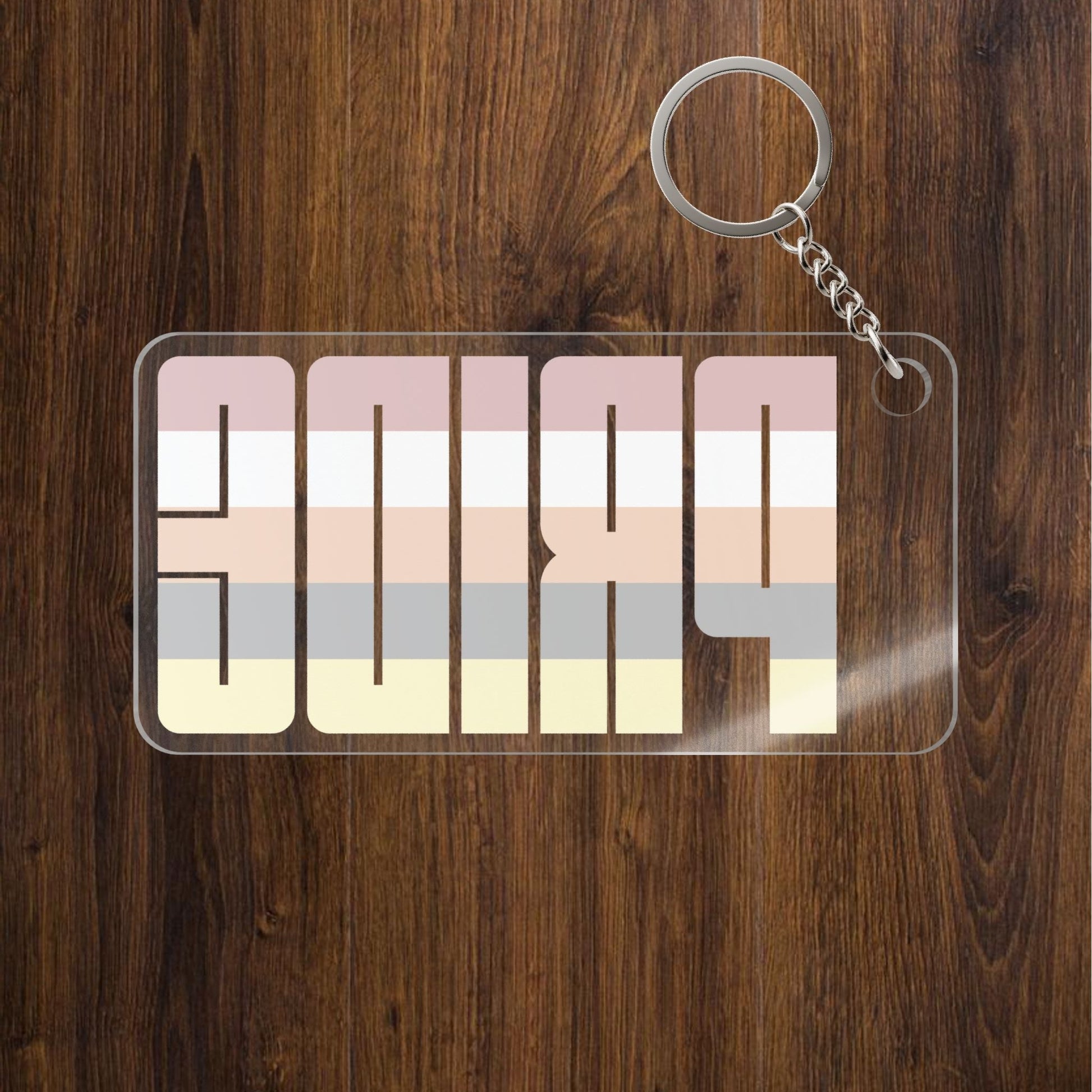 Mutogender Pride Keychains